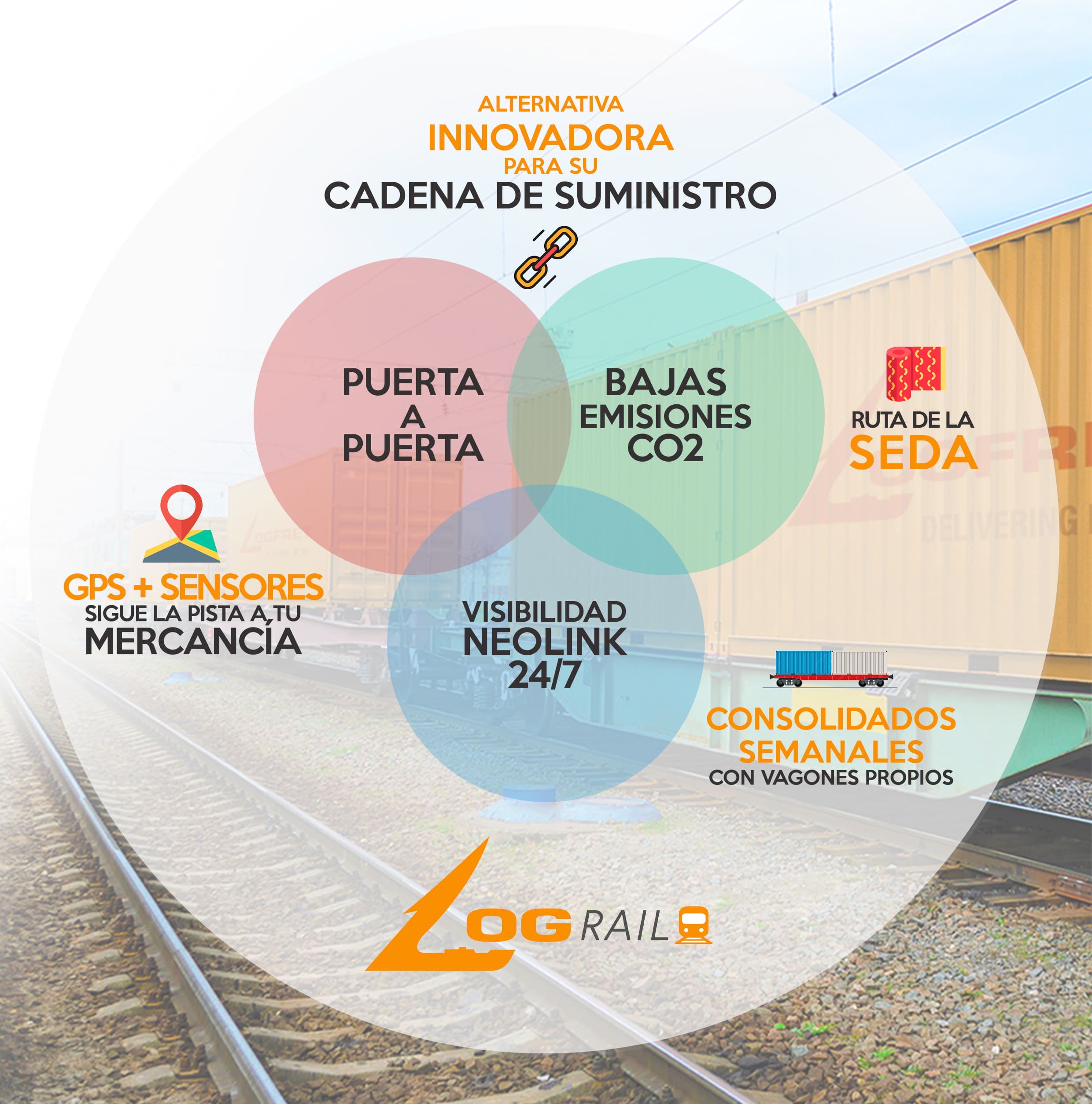 RAIL